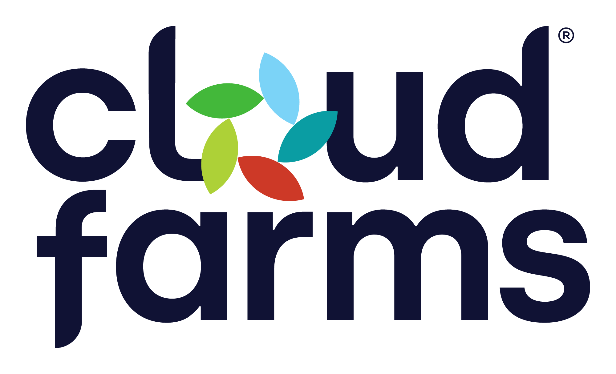 Cloudfarms by Phyllome — premium pesticide-free produce